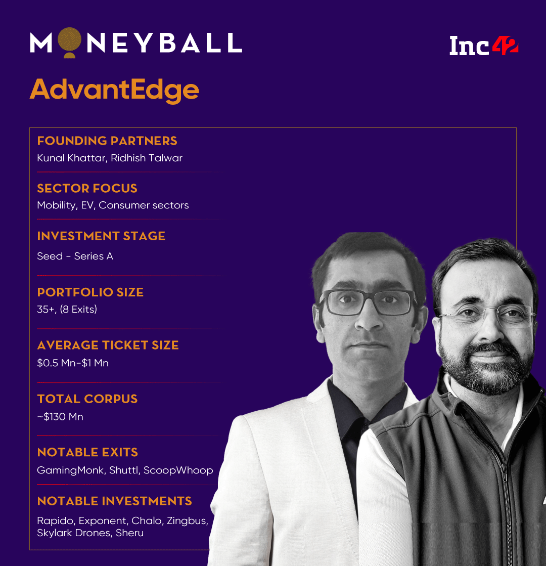 AdvantEdge factsheet